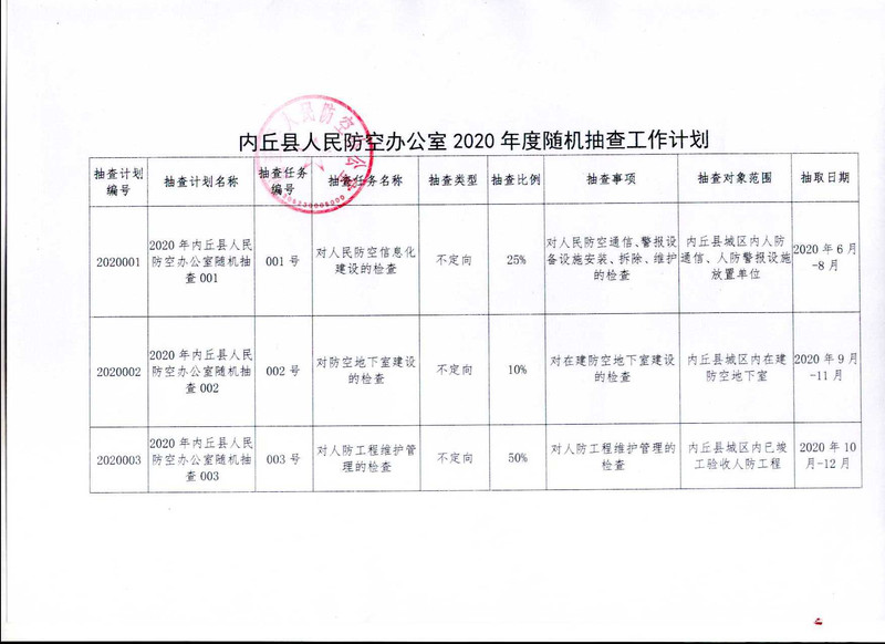 内丘县人民防空办公室2020年度随机抽查工作计划.jpg