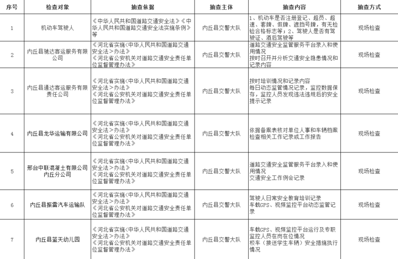 随机抽查事项清单.png