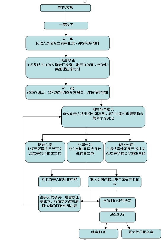 微信图片_20230612173134.png