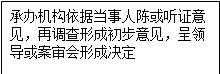自选图形 26
