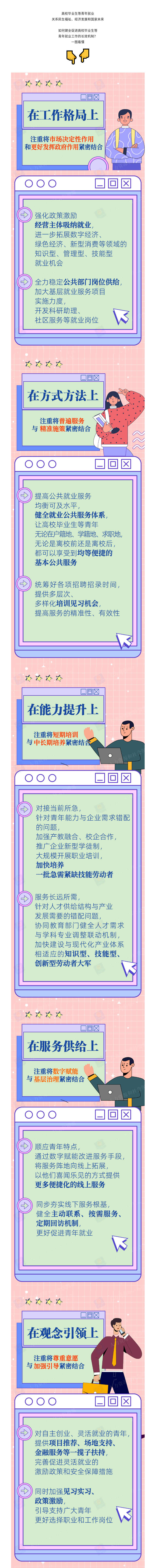 健全长效机制.png