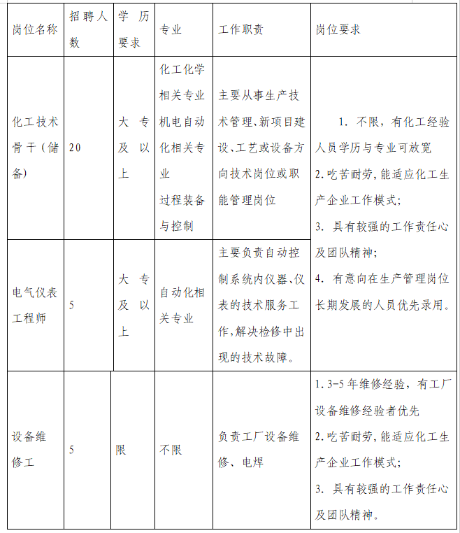检讨.png